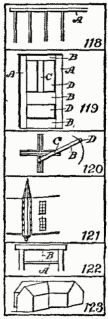 Fig. 118.-Fig. 123.