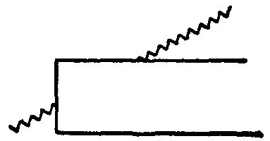 Fig. 21. Wrong sawing angle.