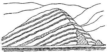 [Illustration:
Segment of very small orifice of eruption.]