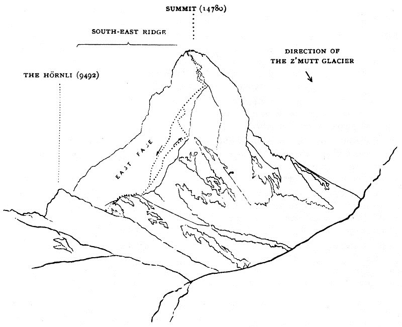 THE MATTERHORN FROM THE NORTH-EAST.