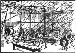 Fig. 5.—Manufacture of the Core.