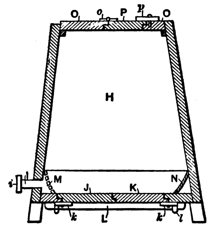 Steaming Vat for Potatoes