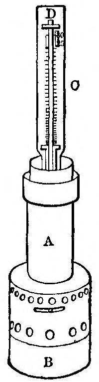 Field’s Alcoholometer