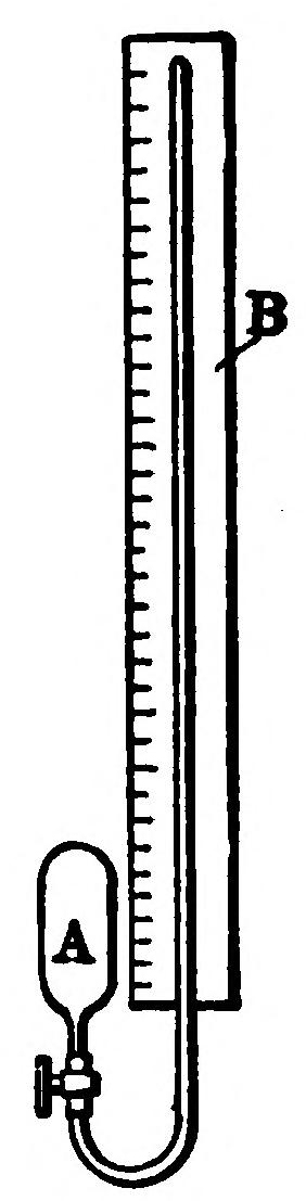 Geisler’s Apparatus