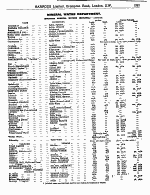 Page 1321 Beer Department